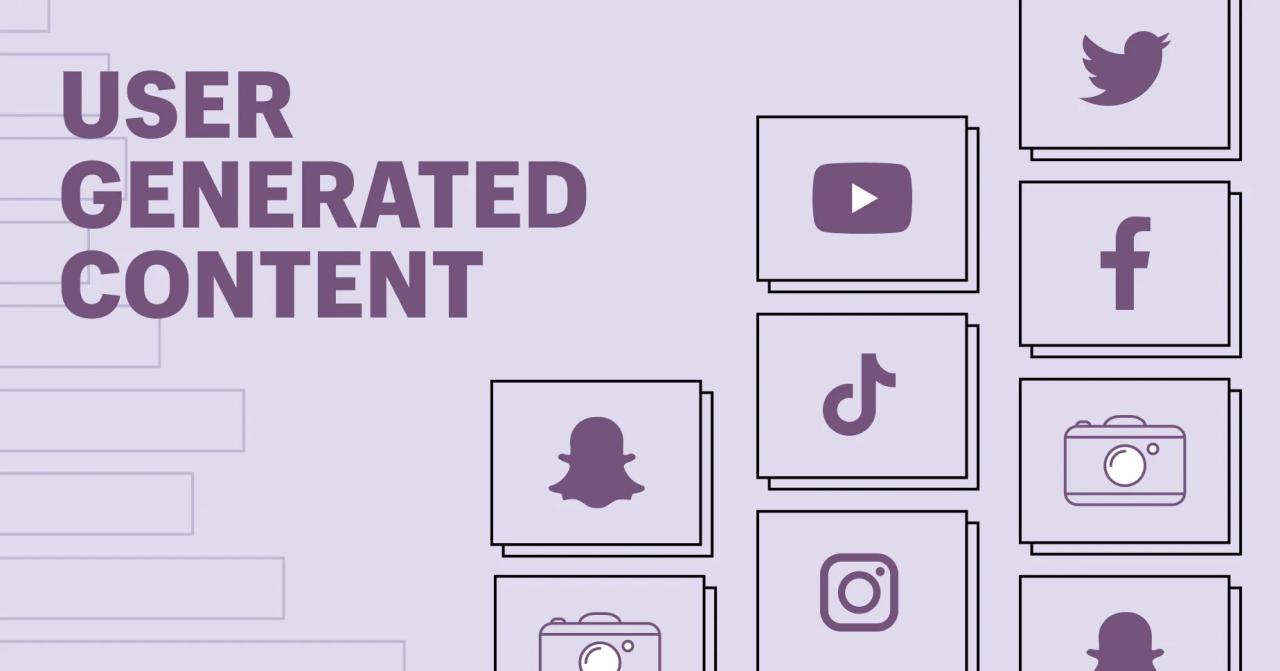 User-Generated Content (UGC)