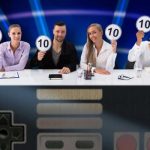 YouTube Game Reviewers